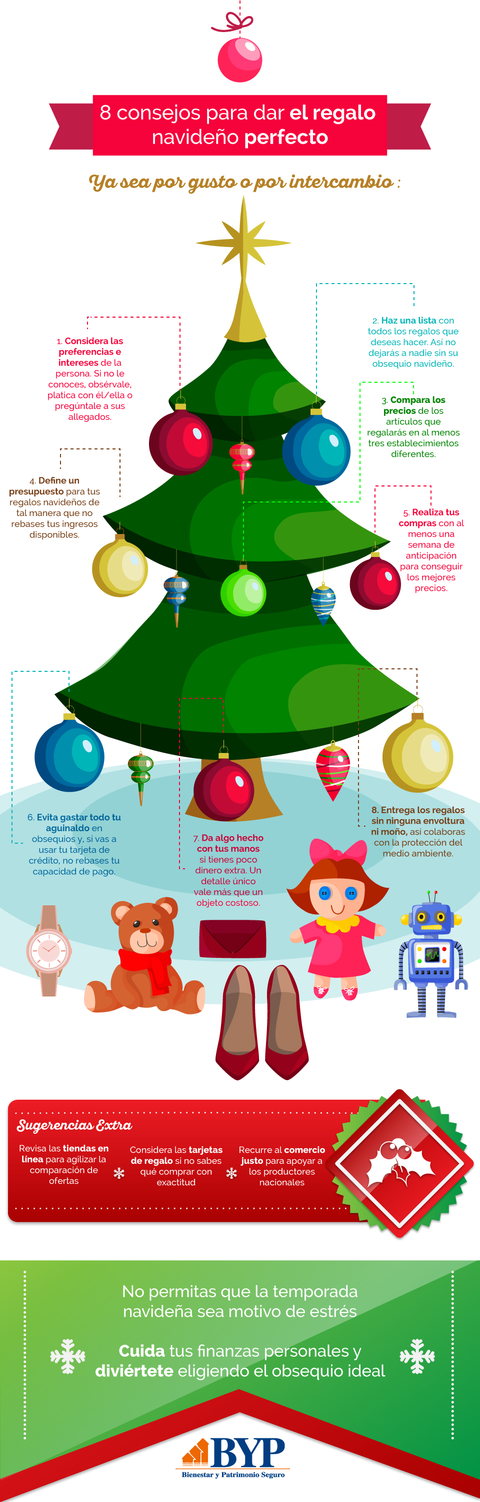 8 consejos para dar el regalo navideño perfecto (infografía)
